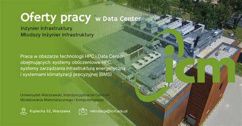 meteo icm edu pl.